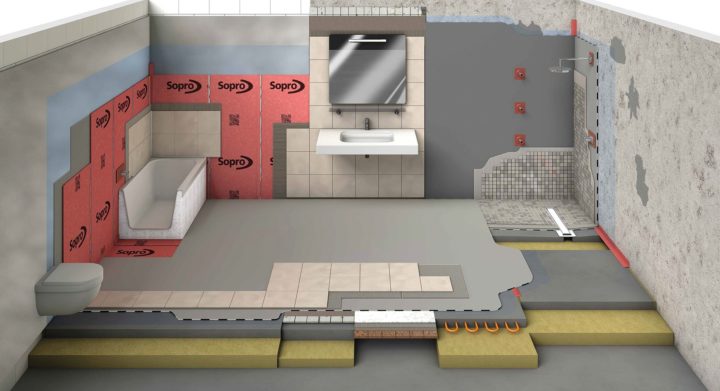 SMET Tanking and Waterproofing systems for wetrooms and showers Dec 17