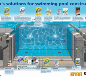 Swimming Pool Construction Sopro