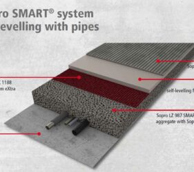 Sopro SMART® System for void filling UFH