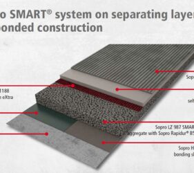 Sopro SMART® System for bonded floor screed constructions