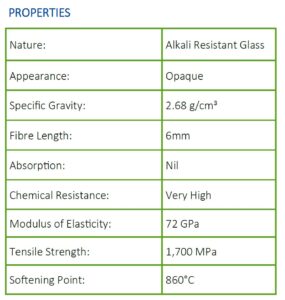 Alkali Resistant Glass Fibres - 6mm HD Technical Properties